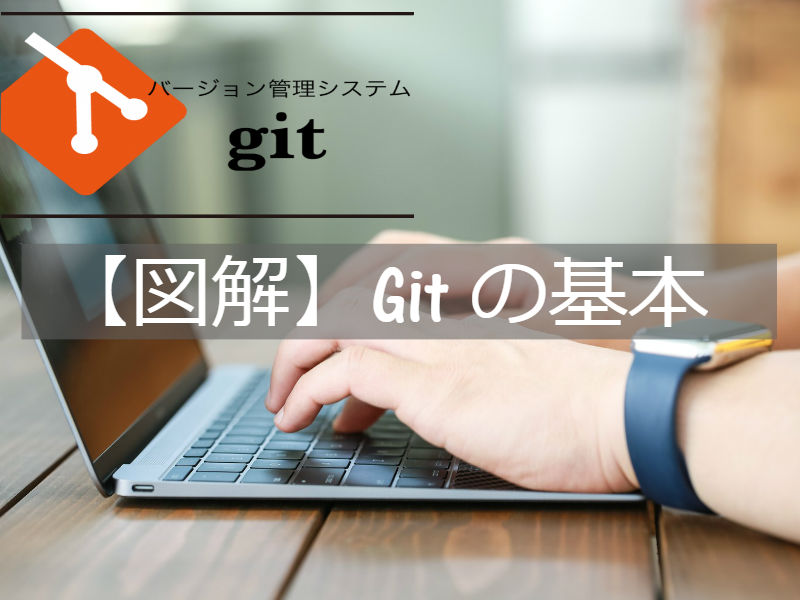 図解 Git の基本 駆け出しエンジニアのつぶやき